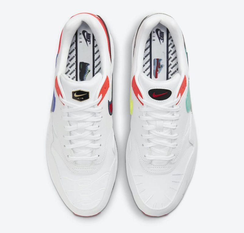 am1 evolution of icons