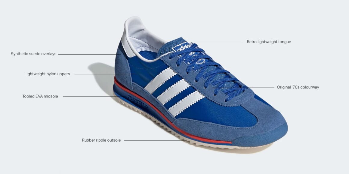 Adidas SL 72 Blau IG2132 Details Description