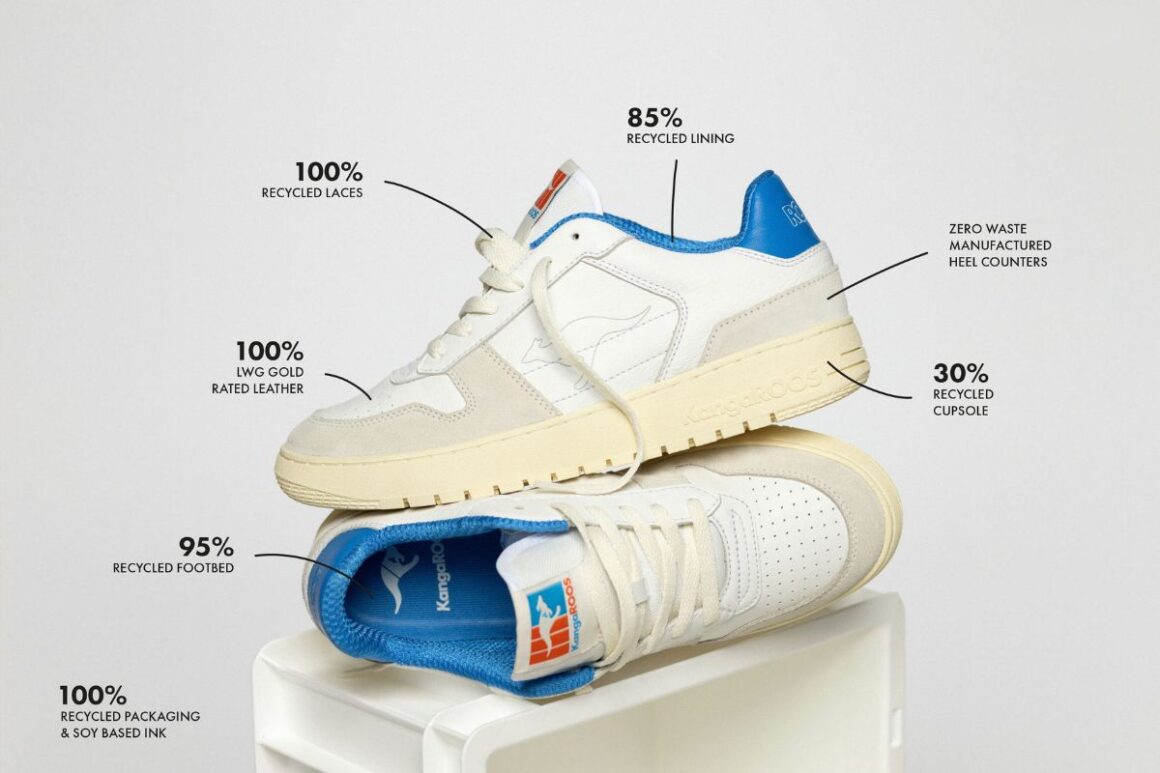 Kangaroos Game Lo II 602005-0703 Recycling Information Details