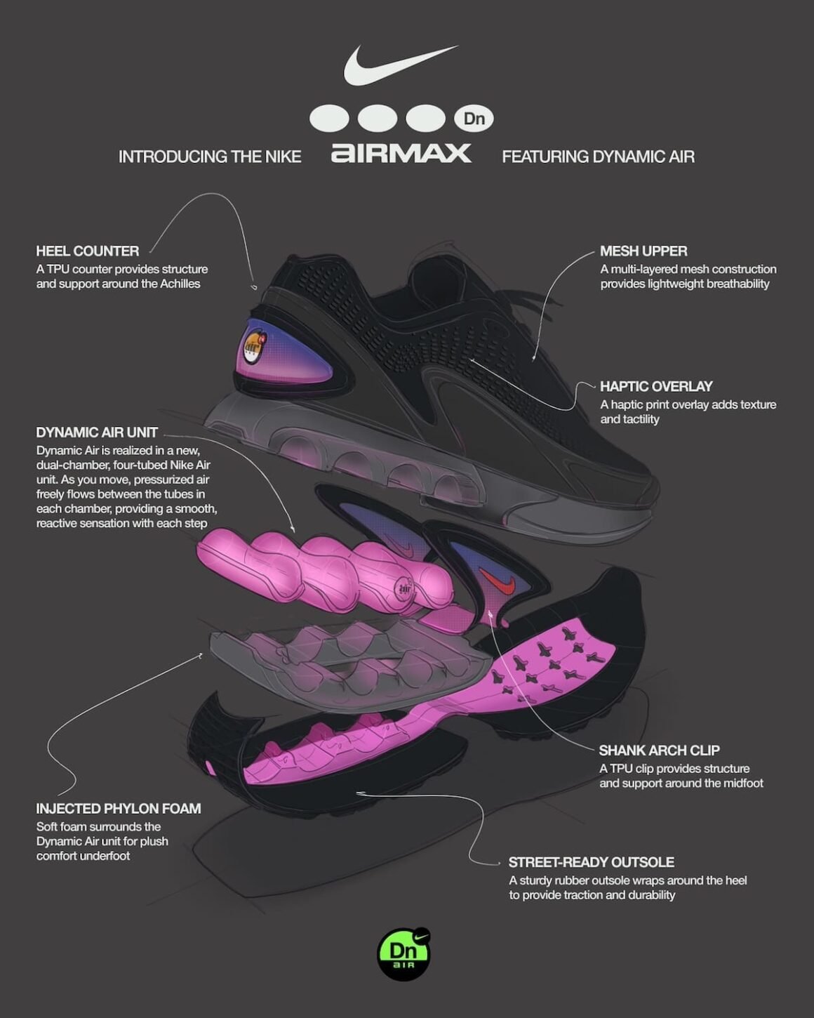Nike Air Max DN Dynamic Air Specs Graphic