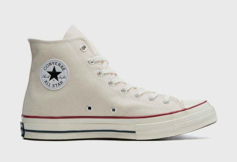 Was sind Beater Sneaker? everysize Sneaker Lexikon