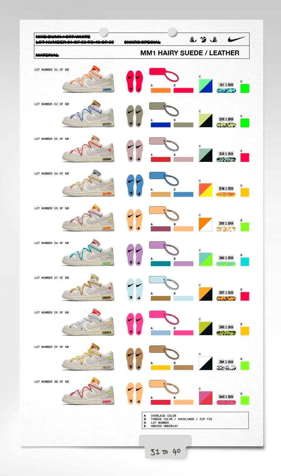 off white nike dunk low dear summer release list 4-