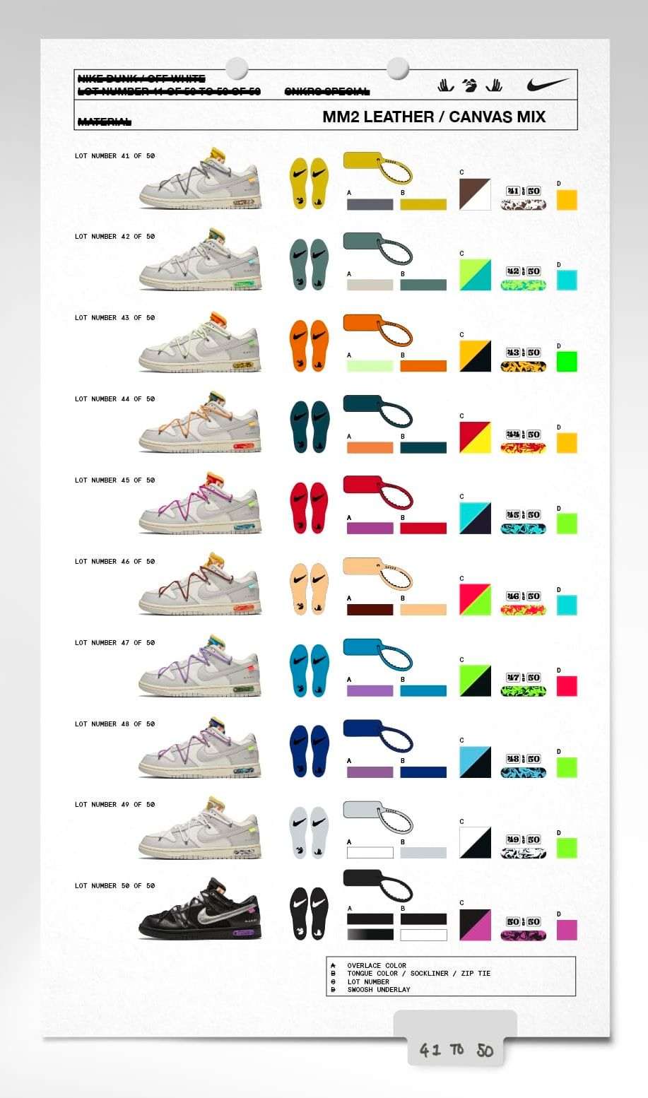 off white nike dunk low dear summer release list 5